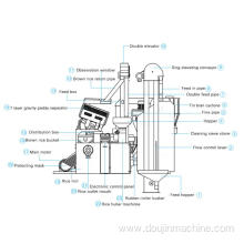 high output rice mill machine